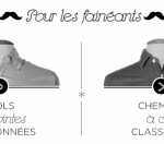Accès rapide pour les fainéants...